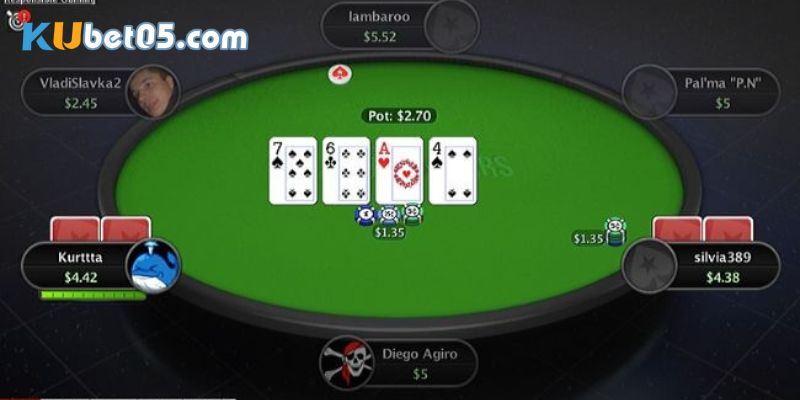 Bí quyết chơi poker trực tuyến bất bại Bí quyết chơi poker trực tuyến bất bại
